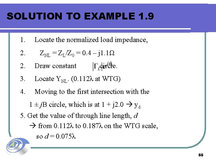 SOLUTION TO EXAMPLE 1. 9 1. 2. Locate the normalized load impedance, ZNL =