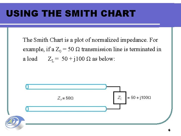 USING THE SMITH CHART The Smith Chart is a plot of normalized impedance. For