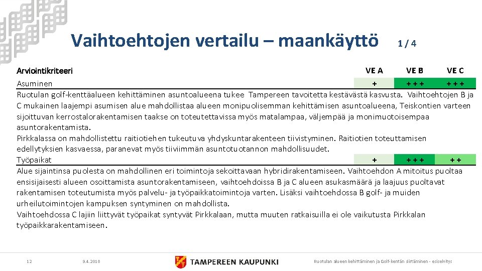 Vaihtoehtojen vertailu – maankäyttö 1/4 Arviointikriteeri VE A VE B VE C Asuminen +