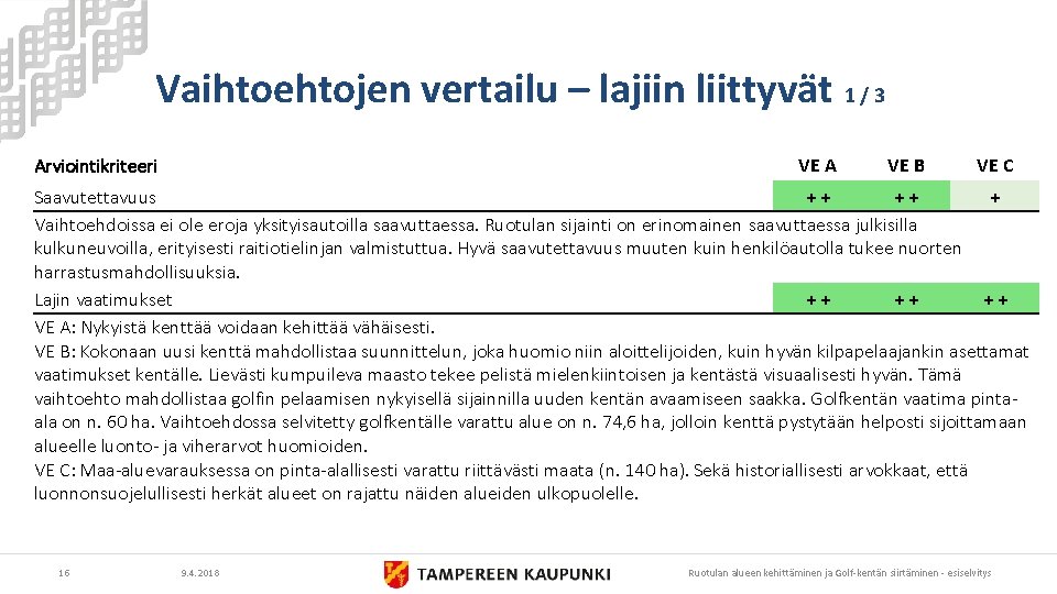 Vaihtoehtojen vertailu – lajiin liittyvät 1 / 3 Arviointikriteeri VE A VE B VE