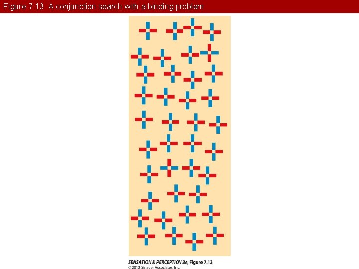 Figure 7. 13 A conjunction search with a binding problem 