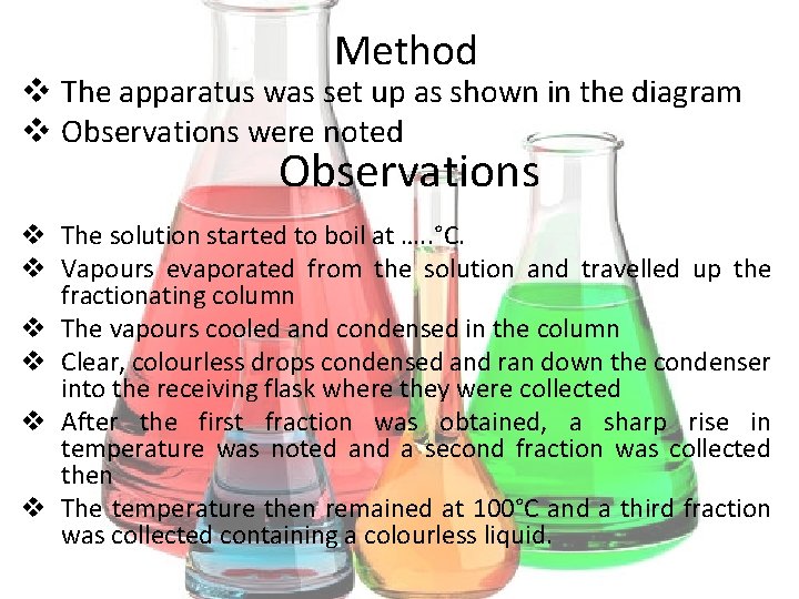 Method v The apparatus was set up as shown in the diagram v Observations