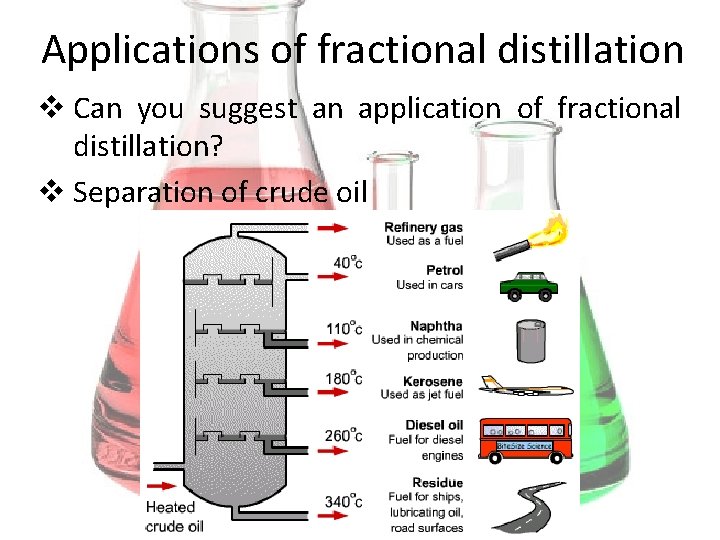 Applications of fractional distillation v Can you suggest an application of fractional distillation? v
