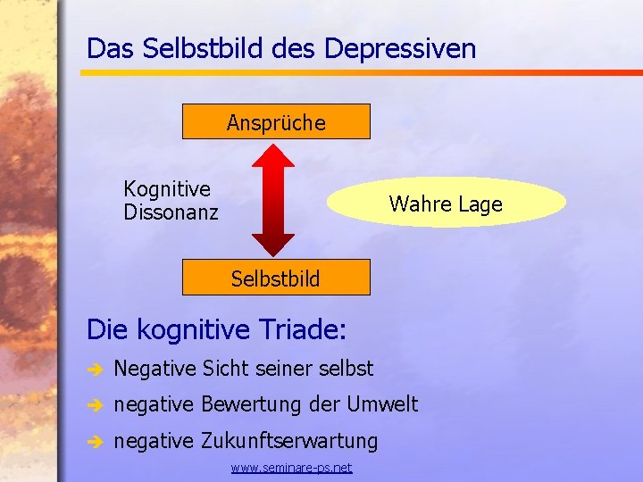 Das Selbstbild des Depressiven Ansprüche Kognitive Dissonanz Wahre Lage Selbstbild Die kognitive Triade: è
