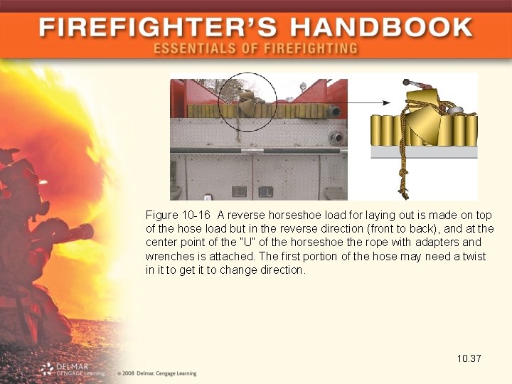 Figure 10 -16 A reverse horseshoe load for laying out is made on top