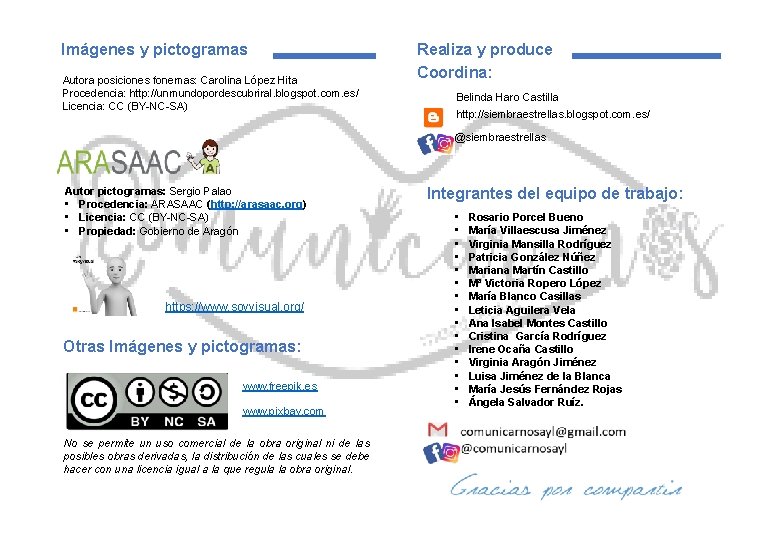 Imágenes y pictogramas Autora posiciones fonemas: Carolina López Hita Procedencia: http: //unmundopordescubriral. blogspot. com.