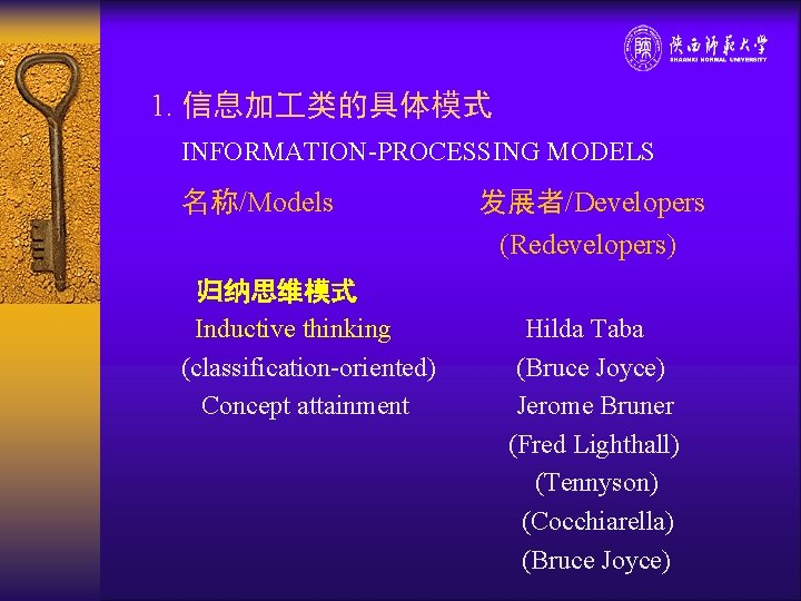 1. 信息加 类的具体模式 INFORMATION-PROCESSING MODELS 名称/Models 归纳思维模式 Inductive thinking (classification-oriented) Concept attainment 发展者/Developers (Redevelopers)