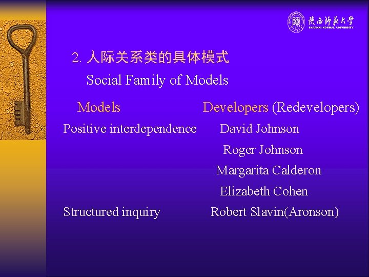 2. 人际关系类的具体模式 Social Family of Models Positive interdependence Developers (Redevelopers) David Johnson Roger Johnson