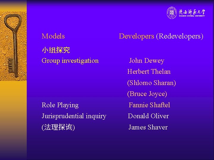 Models 小组探究 Group investigation Developers (Redevelopers) John Dewey Herbert Thelan (Shlomo Sharan) (Bruce Joyce)