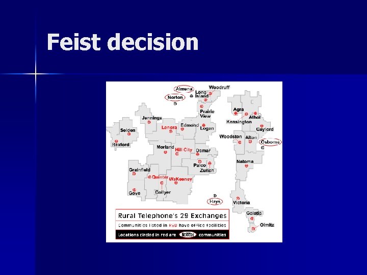 Feist decision Feist decision