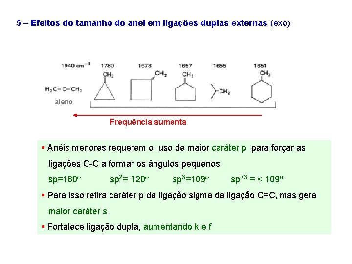 5 – Efeitos do tamanho do anel em ligações duplas externas (exo) aleno Frequência