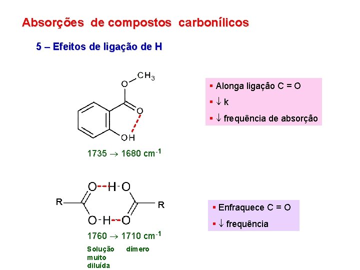 Absorções de compostos carbonílicos 5 – Efeitos de ligação de H § Alonga ligação Absorções de compostos carbonílicos 5 – Efeitos de ligação de H § Alonga ligação