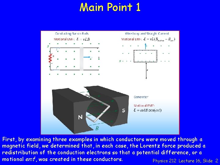 Main Point 1 First, by examining three examples in which conductors were moved through