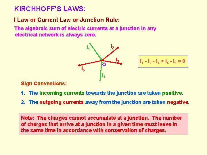 KIRCHHOFF’S LAWS: I Law or Current Law or Junction Rule: The algebraic sum of