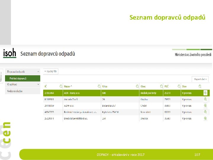 Seznam dopravců odpadů ODPADY - ohlašování v roce 2017 107 