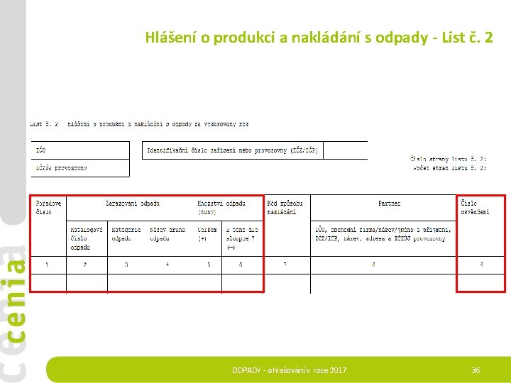 Hlášení o produkci a nakládání s odpady - List č. 2 ODPADY - ohlašování