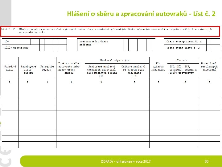 Hlášení o sběru a zpracování autovraků - List č. 2 ODPADY - ohlašování v