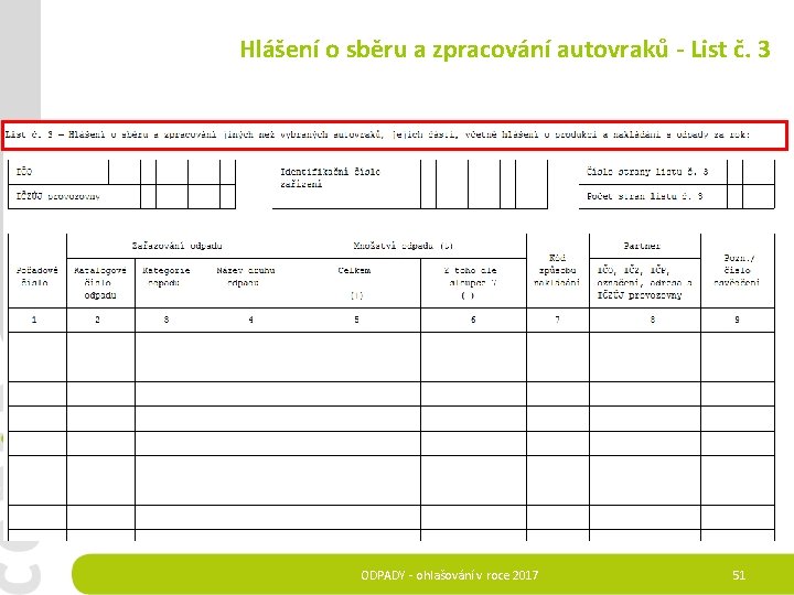 Hlášení o sběru a zpracování autovraků - List č. 3 ODPADY - ohlašování v