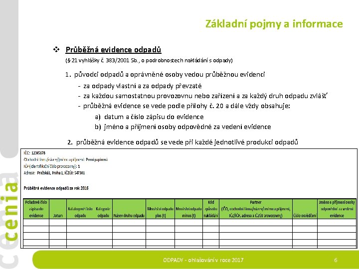 Základní pojmy a informace v Průběžná evidence odpadů (§ 21 vyhlášky č. 383/2001 Sb.