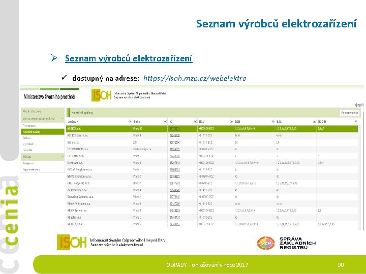 Seznam výrobců elektrozařízení Ø Seznam výrobců elektrozařízení ü dostupný na adrese: https: //isoh. mzp.