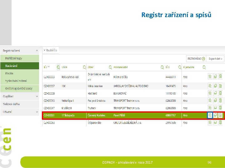 Registr zařízení a spisů ODPADY - ohlašování v roce 2017 96 