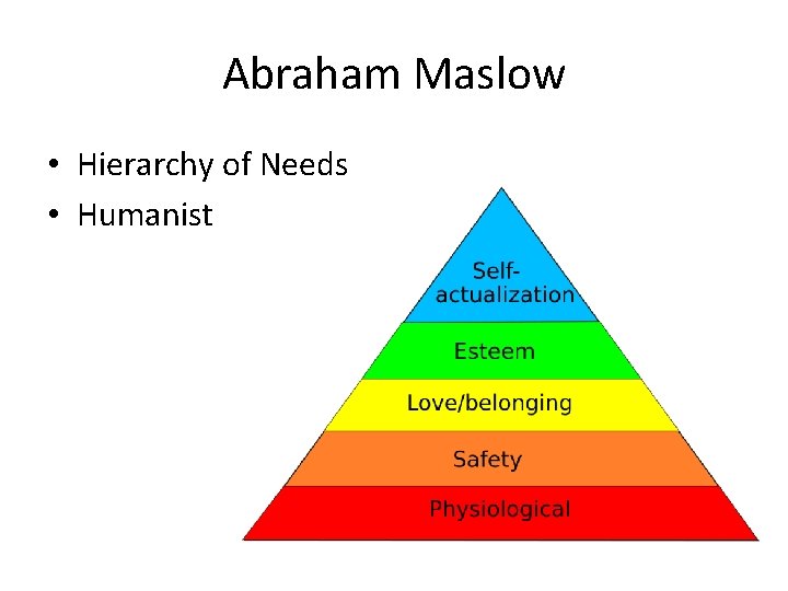 Abraham Maslow • Hierarchy of Needs • Humanist 