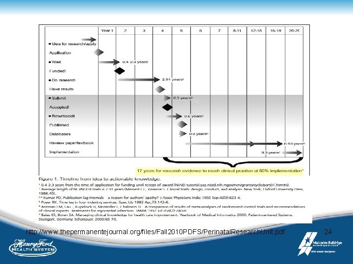 http: //www. thepermanentejournal. org/files/Fall 2010 PDFS/Perinatal. Research. Unit. pdf 24 