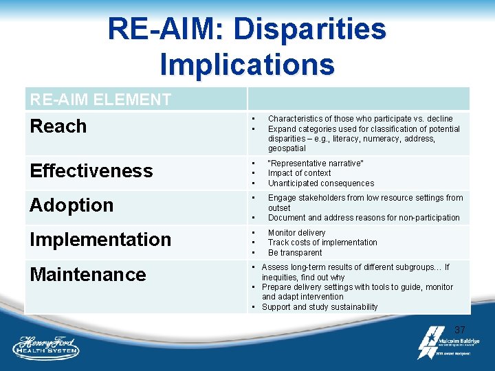 RE-AIM: Disparities Implications RE-AIM ELEMENT Reach • • Characteristics of those who participate vs.