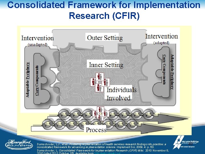 Consolidated Framework for Implementation Research (CFIR) § § Damschroder, L. J. , et al.