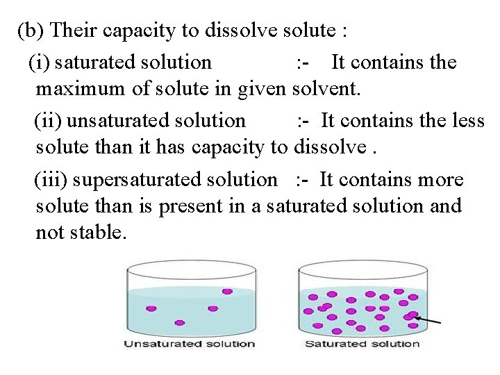 (b) Their capacity to dissolve solute : (i) saturated solution : - It contains