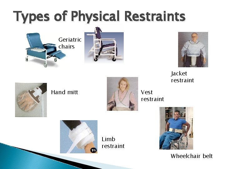 Types of Physical Restraints Geriatric chairs Jacket restraint Hand mitt Vest restraint Limb restraint