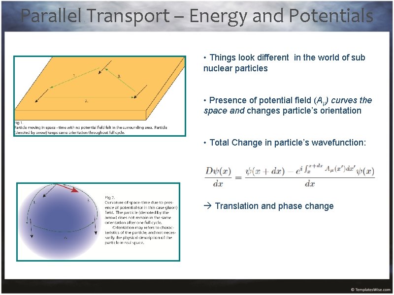 Parallel Transport – Energy and Potentials • Things look different in the world of
