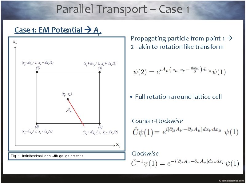Parallel Transport – Case 1: EM Potential Aμ Propagating particle from point 1 2