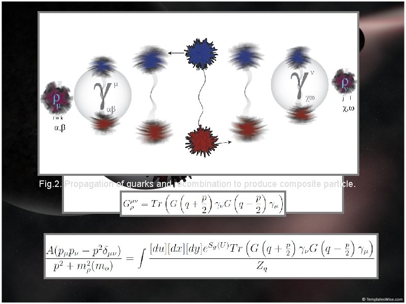 Fig. 2. Propagation of quarks and recombination to produce composite particle. 