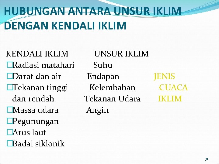 HUBUNGAN ANTARA UNSUR IKLIM DENGAN KENDALI IKLIM �Radiasi matahari �Darat dan air �Tekanan tinggi