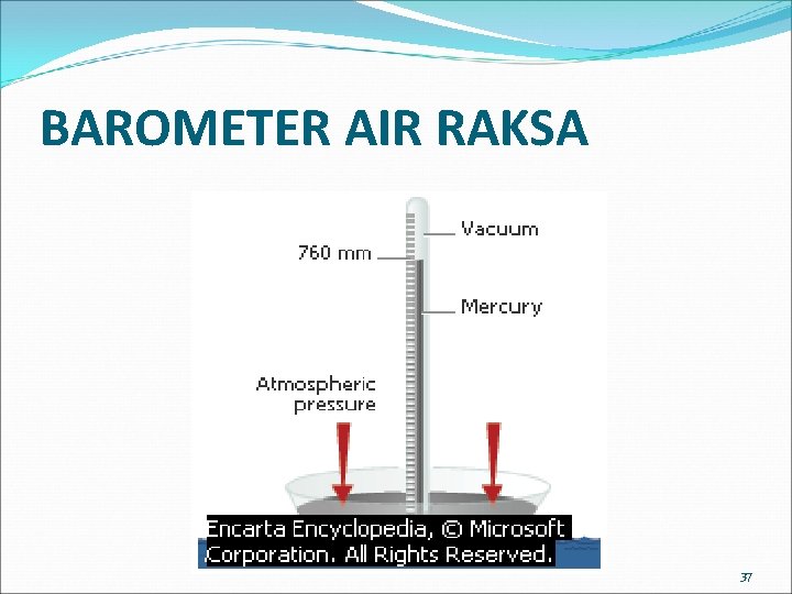 BAROMETER AIR RAKSA 37 BAROMETER AIR RAKSA 37