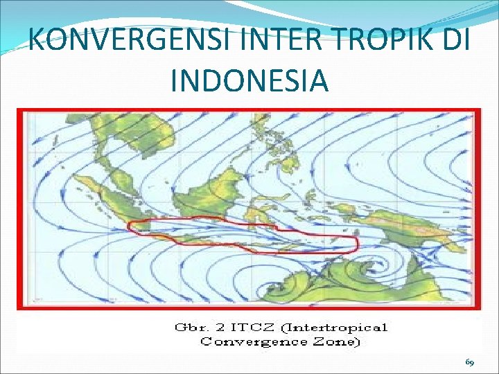 KONVERGENSI INTER TROPIK DI INDONESIA 69 KONVERGENSI INTER TROPIK DI INDONESIA 69