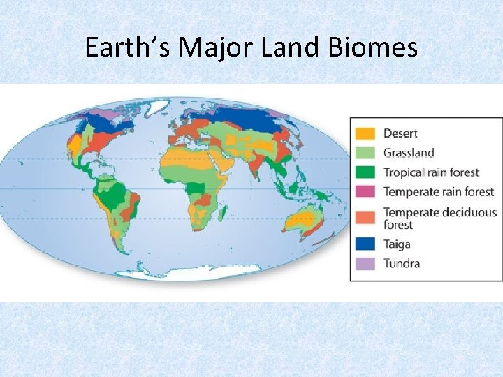 Earth’s Major Land Biomes 