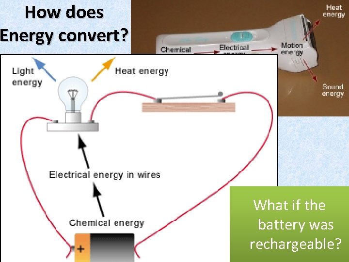 How does Energy convert? What if the battery was rechargeable? 