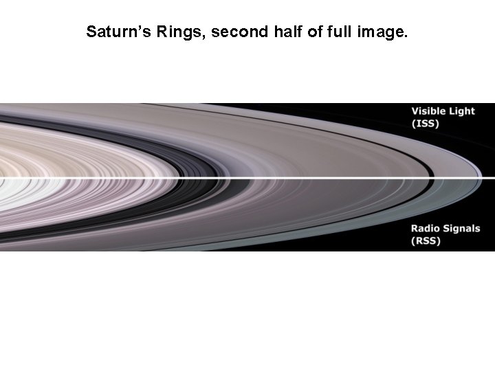 Saturn’s Rings, second half of full image. 