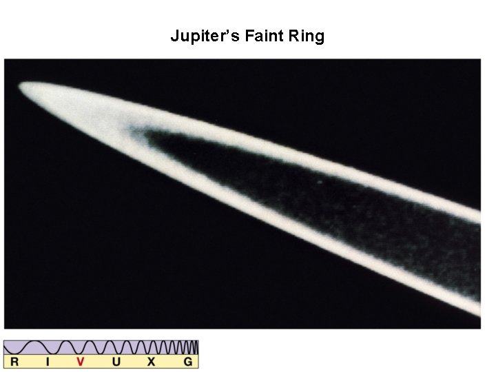 Jupiter’s Faint Ring 