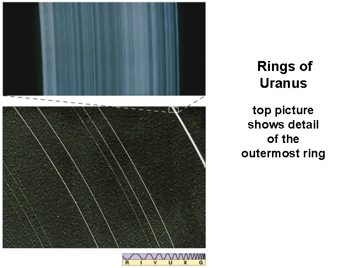 Rings of Uranus top picture shows detail of the outermost ring 