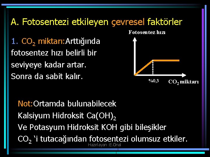 A. Fotosentezi etkileyen çevresel faktörler Fotosentez hızı 1. CO 2 miktarı: Arttığında fotosentez hızı
