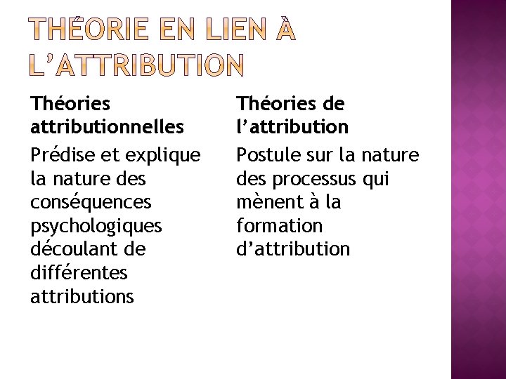 Théories attributionnelles Prédise et explique la nature des conséquences psychologiques découlant de différentes attributions
