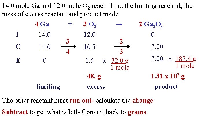 14. 0 mole Ga and 12. 0 mole O 2 react. Find the limiting