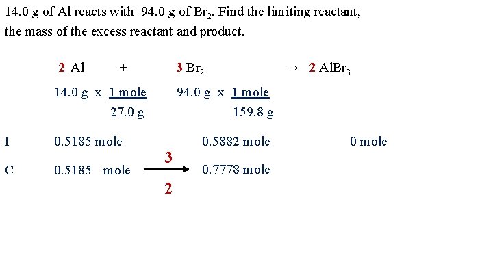 14. 0 g of Al reacts with 94. 0 g of Br 2. Find