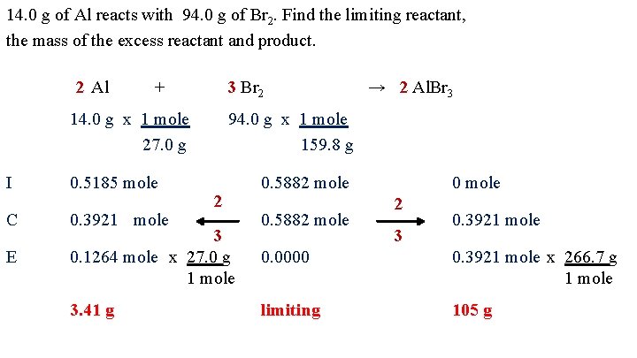14. 0 g of Al reacts with 94. 0 g of Br 2. Find