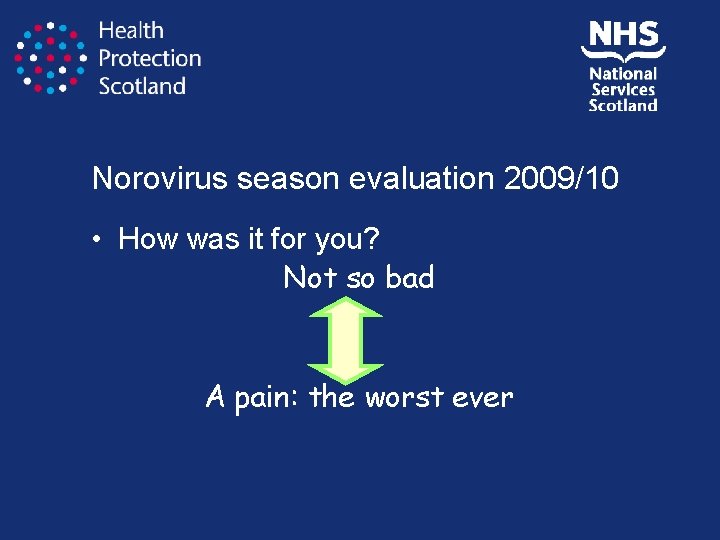 Norovirus season evaluation 2009/10 • How was it for you? Not so bad A