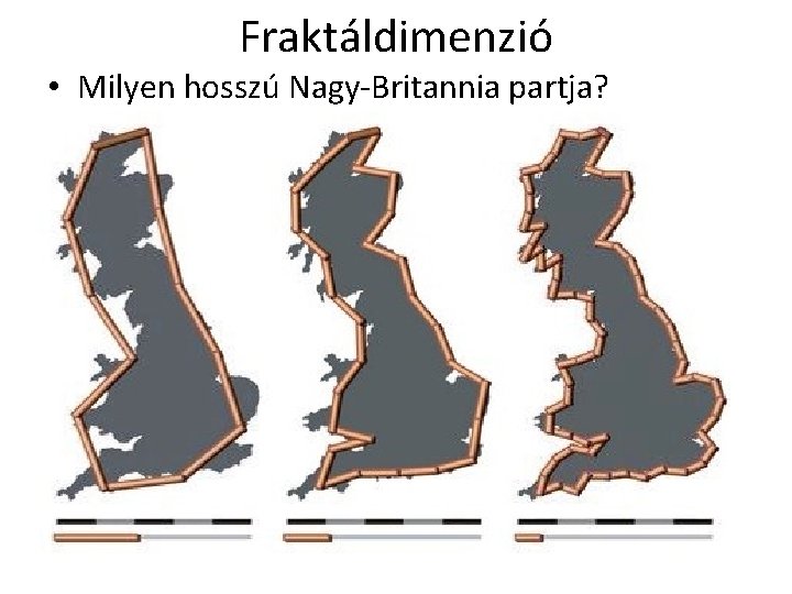 Fraktáldimenzió • Milyen hosszú Nagy-Britannia partja? 