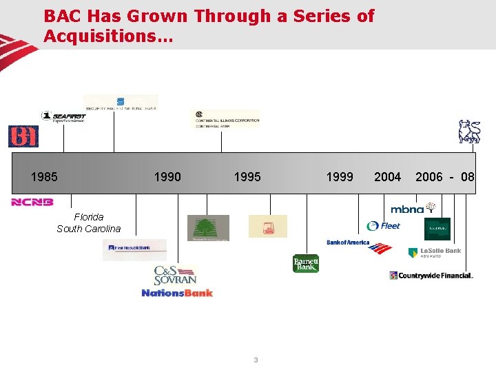 BAC Has Grown Through a Series of Acquisitions… 1985 1990 1995 Florida South Carolina